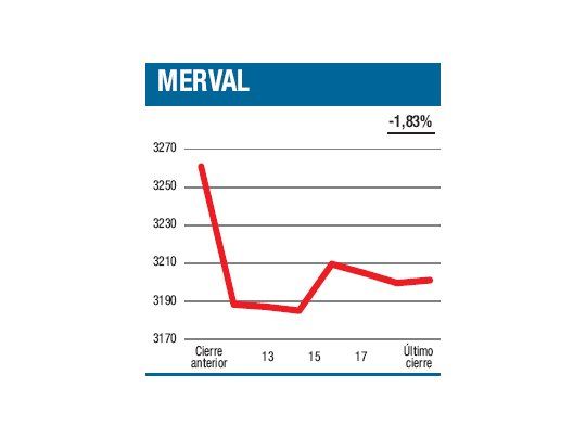 Irlanda, Corea & Cía.
