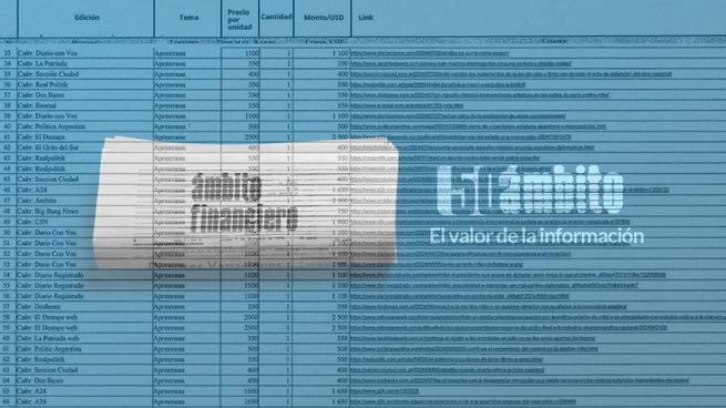 Ámbito reproduce el reclamo que le presentó al consorcio y que fue ignorado en los conceptos centrales.