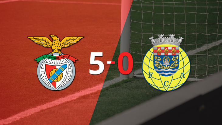 Benfica golea 5-0 a Arouca y Rafa Silva firma doblete