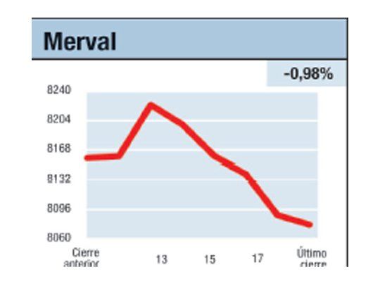 Momento de meditación