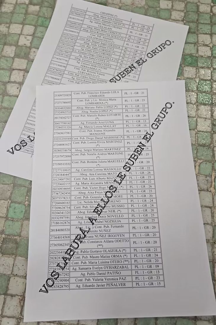 Los volantes que circularon por los pasillos de la sede de ARCA. Los volantes que circularon por los pasillos de la sede de ARCA.
