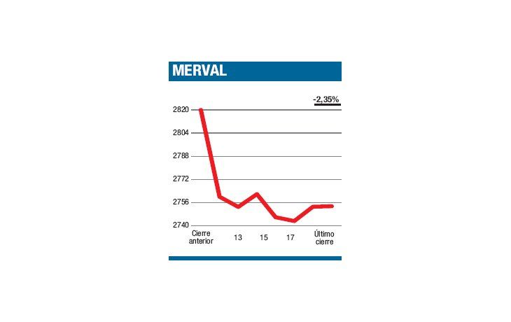ámbito.com | De “enerote”, a “enerito”