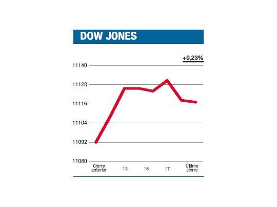 La caza de brujas duele, pero no mata