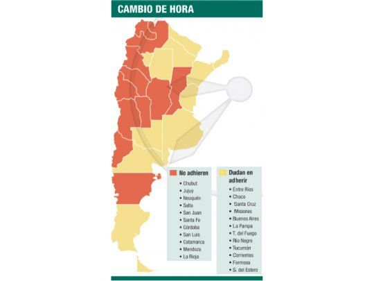 Córdoba, La Rioja y Chubut mantendrán hora