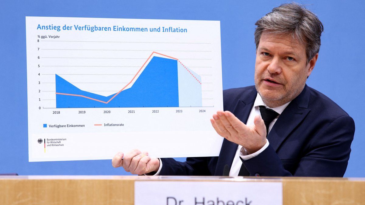 the main European economy suffers a perfect storm