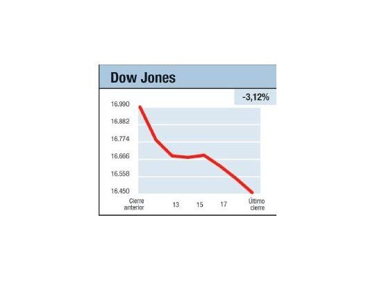 “Black friday” para todos