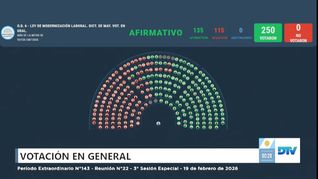 Con 135 votos a favor, LLA logró la aprobación de su proyecto de modernización laboral. Con 135 votos a favor, LLA logró la aprobación de su proyecto de modernización laboral.
