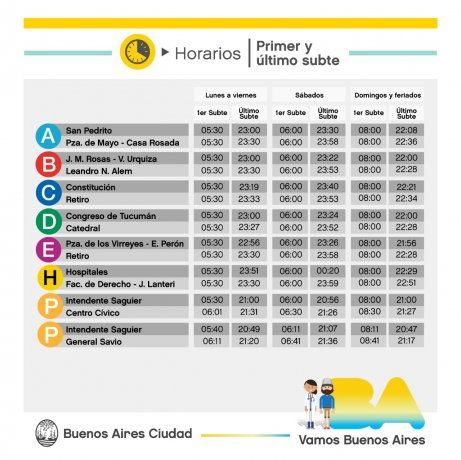 Desde Hoy El Subte De Buenos Aires Vuelve A Funcionar Con El Horario De Apertura Habitual