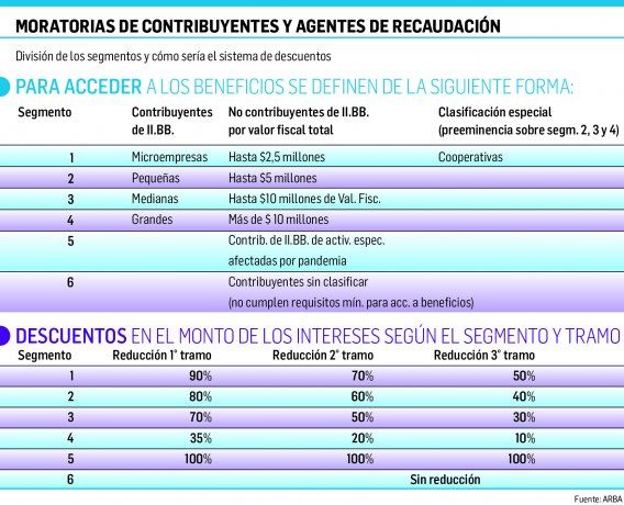 P17_MORATORIAS     3x12.jpg