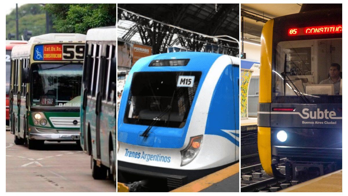 How much will the bus, train and subway ticket cost? How much will the bus, train and subway ticket cost?