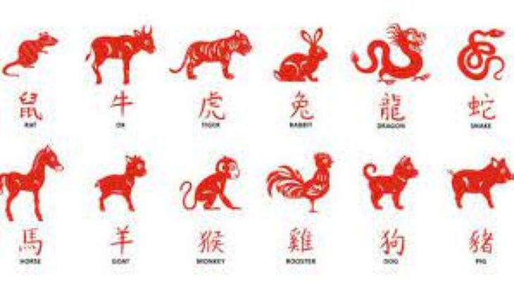 Horóscopo chino 2024: cuáles son las expectativas para el año del Dragón de Madera imagen-2