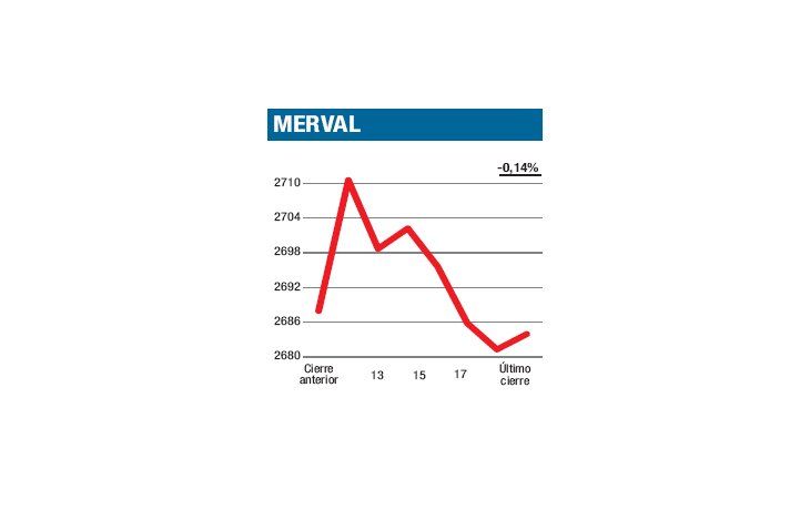 ámbito.com | Más griegos, empalagan