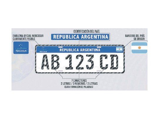 Cómo es la nueva patente que rige a partir de abril