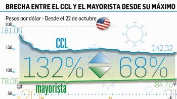 ámbito.com | 1.jpg