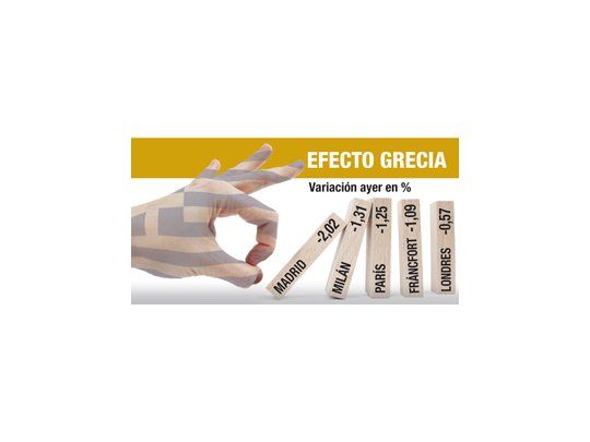 Grecia, peor: le bajan la nota; más temor a default