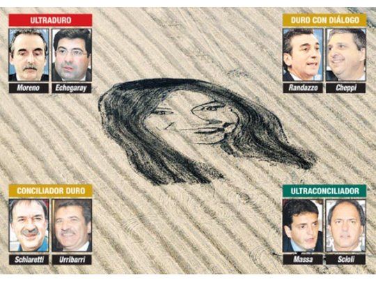 Campo: modo y alcance de ayuda complica la tregua