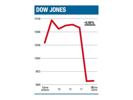 Daña al mercado por no aceptar críticas