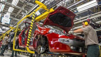 la industria crecio 6,5% en 2022 y es el segundo ano consecutivo de alza, segun la uia
