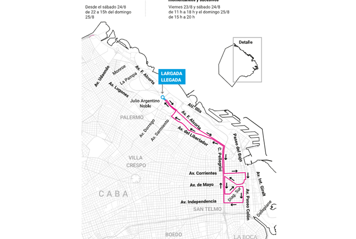 This was the schedule for the Buenos Aires half marathon. This was the schedule for the Buenos Aires half marathon.
