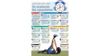 Se acabaron las vacaciones