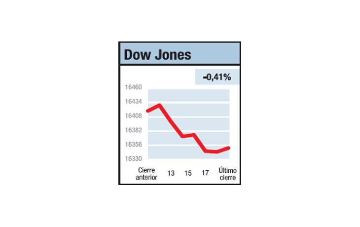 ámbito.com | Ataque, pero de nervios