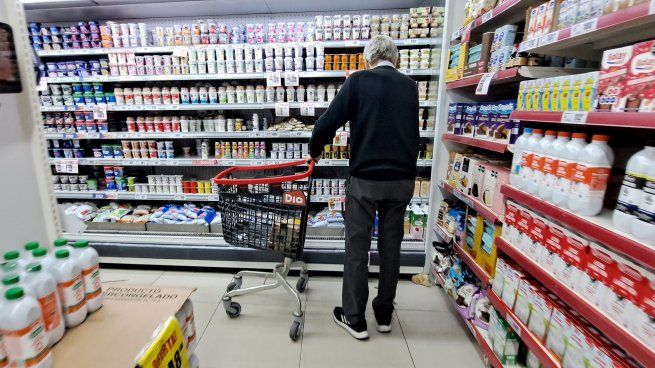 Consumo Inflación Canasta Básica Supermercado