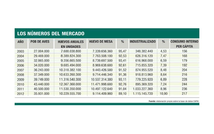 ámbito.com | ¿Viene el despegue después de la crisis?