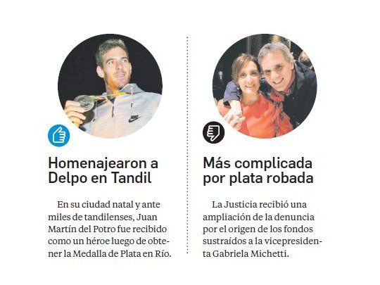 Me gusta / No me gusta