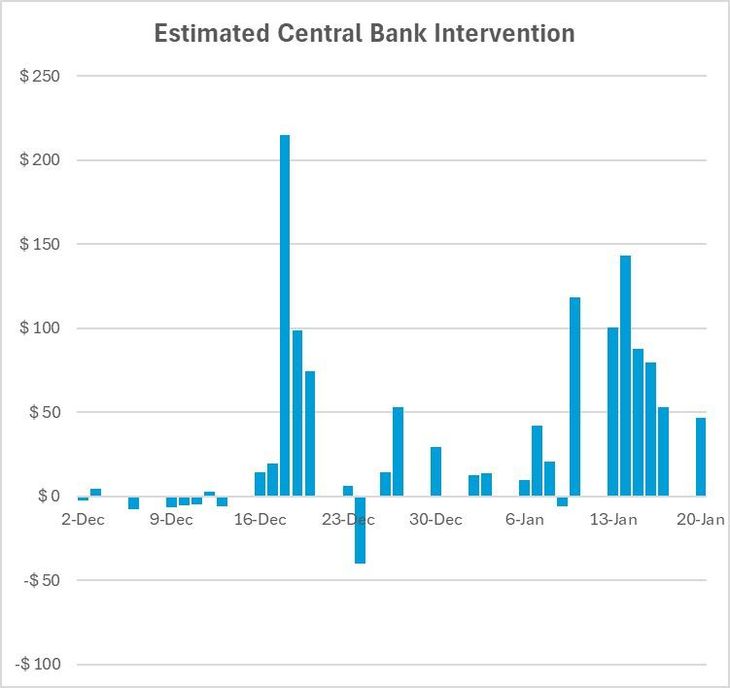 Source: Adcap Financial Group. Source: Adcap Financial Group.