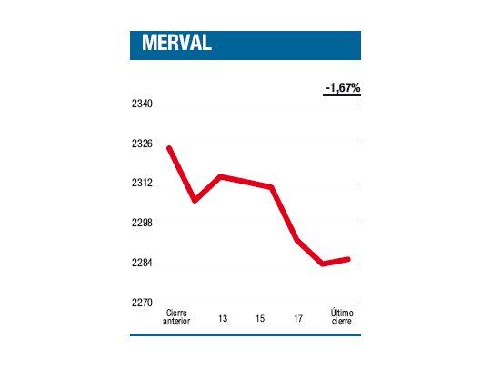 Siguieron los azotes