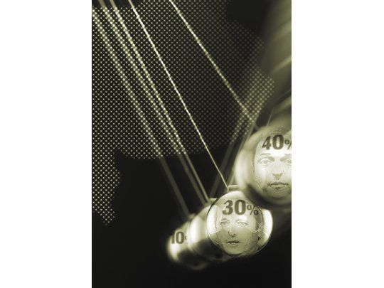 Numerología: efectos del 27-O según piso, techo y diferencia