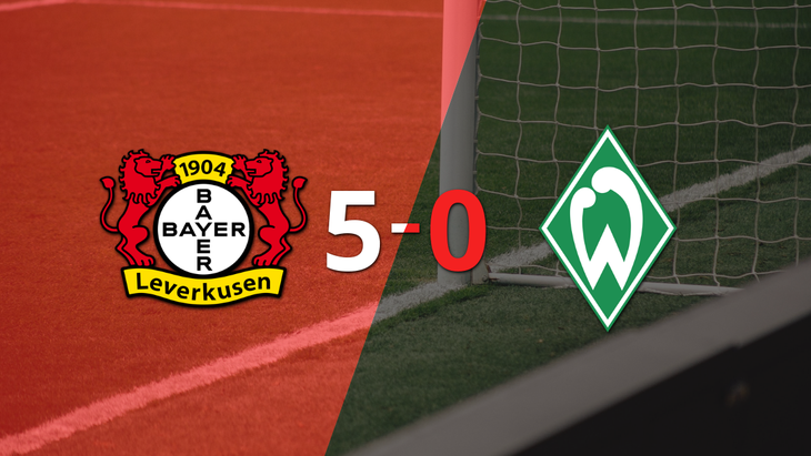 Con hat-trick de Florian Wirtz, Bayer Leverkusen goleó a Werder Bremen 5-0
