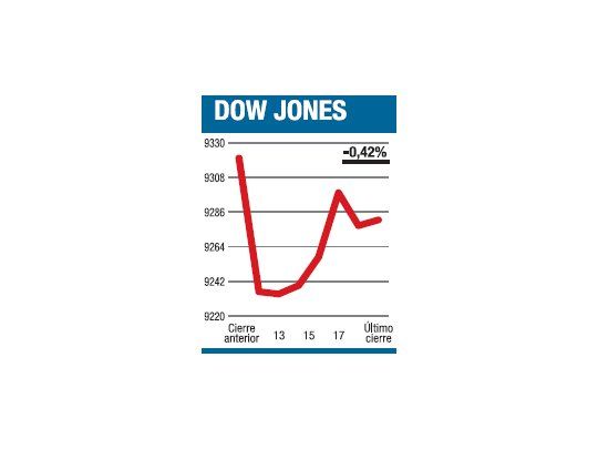 No preocupa, pero ya no está barato
