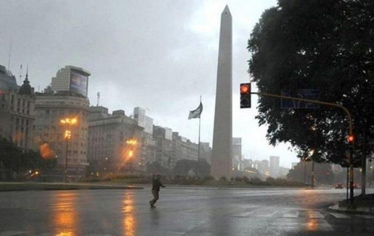 El clima en Buenos Aires.&nbsp;