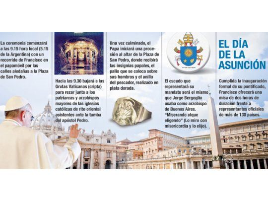 Militarizada, Roma recibe a un papa que desvela a su custodia