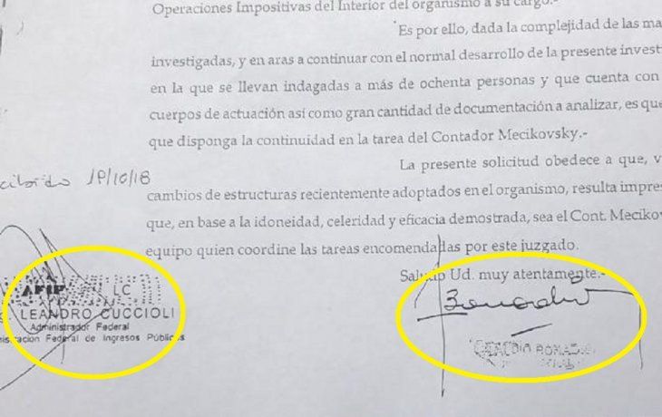 ámbito.com | Cuccioli Bonadio AFIP documento
