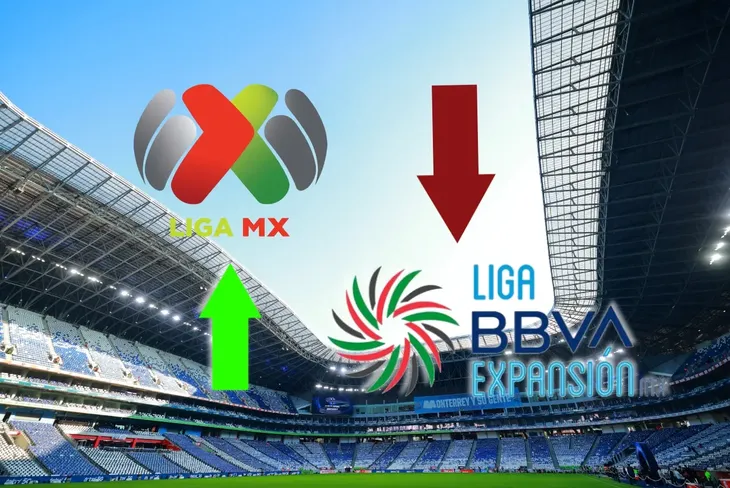 A partir de la emporada 2026/2027 la Liga MX operrábajo el modelo de expansión por invitación y compra de franquicias, emulando la estructura financiera de la MLS. A partir de la emporada 2026/2027 la Liga MX operrábajo el modelo de expansión por invitación y compra de franquicias, emulando la estructura financiera de la MLS.