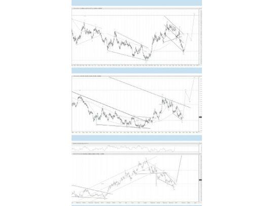Oro y mineras con gran potencial para 2017
