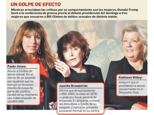 La deserción de la figura republicana más poderosa deja a Trump a la deriva