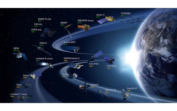 ¿Cómo está la Tierra? 8 apps nos revelan el estado de nuestro planeta
