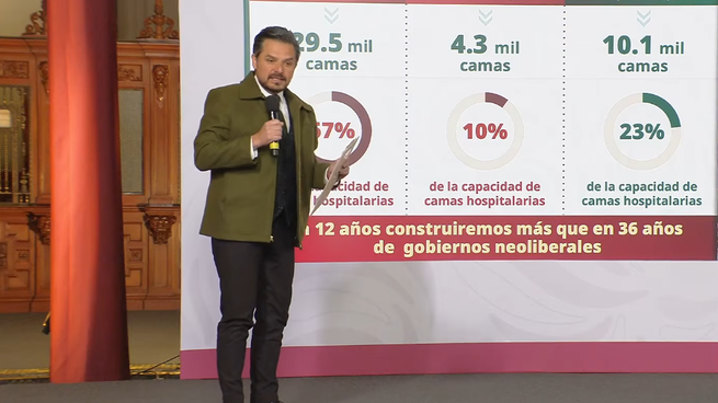 Zoé Robledo, titular del IMSS.