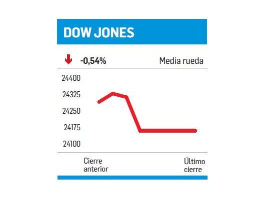 Día de la Independencia