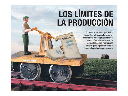 Los límites de la producción