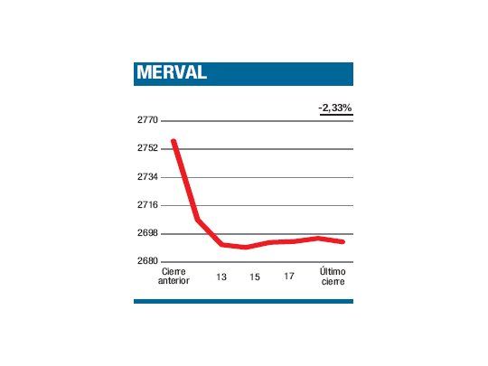 Fue rueda para pileta
