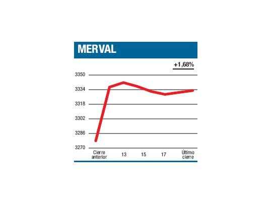 Grageas de optimismo