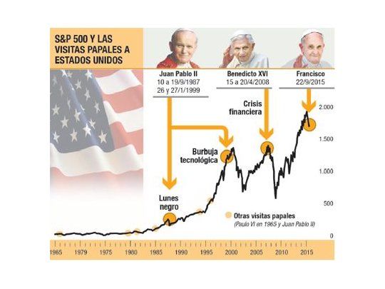 Lo que se dice en las mesas