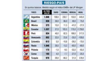 SUSPENDEN LICITACIÓN DE LETRAS