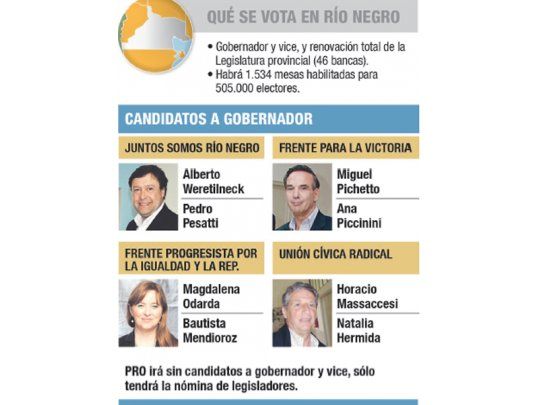 Río Negro: grave crisis frutícola tapa comicios