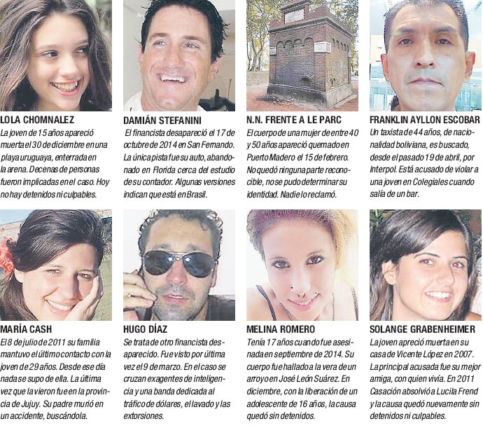 Ocho casos resonantes, sin resolución (foto 1)