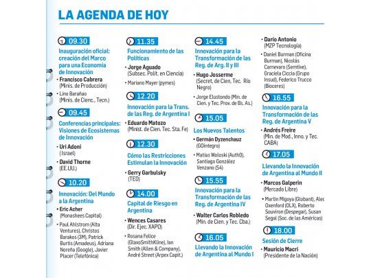 La agenda de hoy